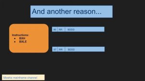 Mainframe 24/31/32/64 bits explained - M161