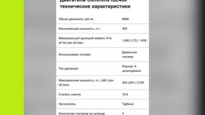 Как сделать лучший сортиментовоз КамАЗ