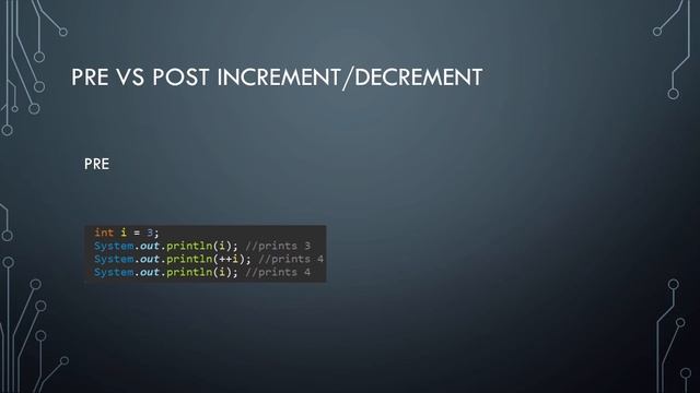 Augmented Assignments and Pre/Post Increments | Learn Java Programming смотреть онлайн