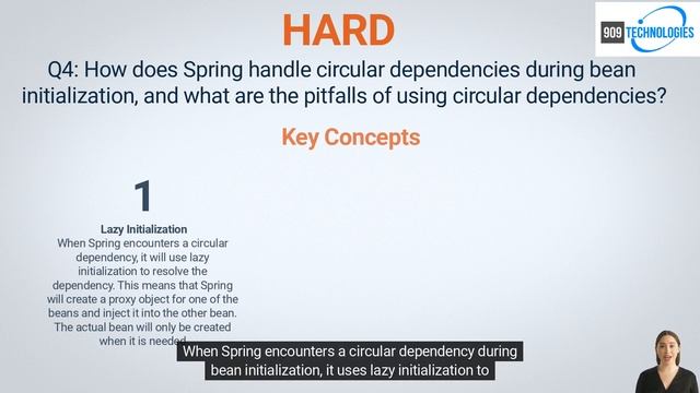 Java Interview Questions   Spring Bean Lifecycle