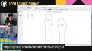 The Future of Fashion in Open Source