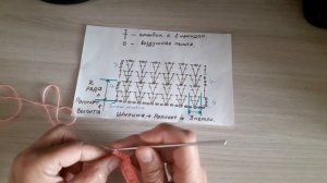 Простой узор крючком.