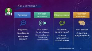 Как сделать виртуального консультанта "другом человека"?