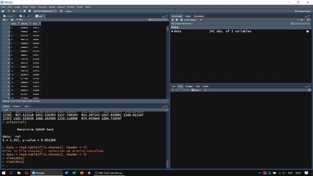 Cambio Estructural - Test Rec-Resid - CUSUM [No Edit] смотреть онлайн