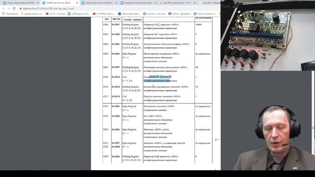 М2000-4ДА пример настройки и работы смотреть онлайн