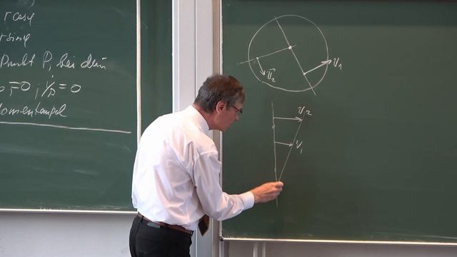 VL12 Prof. V.L. Popov Kinematik und Dynamik. Kinematik der ebenen Rotation. Momentanpol.