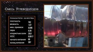 Широкая фракция легких углеводородов. Печное топливо по ТУ 0251-002-50790409-2012. ООО Андалус.