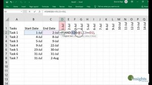 How to Make Gantt Chart in MS Excel