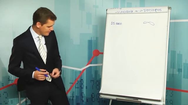 Форекс.Александр Калашников. Весовая категория