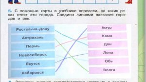 Окружающий мир. Рабочая тетрадь 4 класс 1 часть. ГДЗ стр. 29 №5