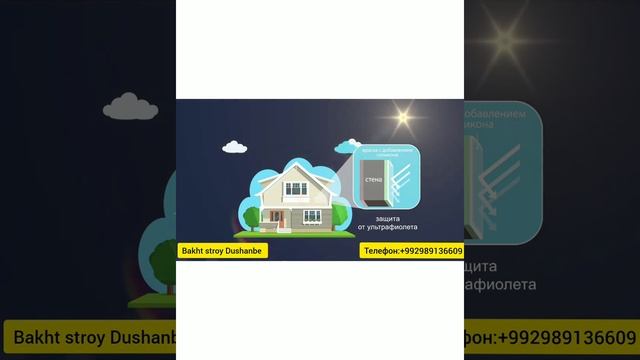 Betek смотреть онлайн