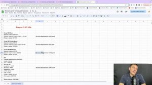 Сколько денег нужно для торговли на Маркетплейсах?