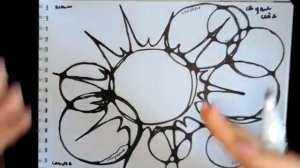 Нейрографика. Рисуем свои желания и мечты при помощи алгоритма "Моя новая вселенная"