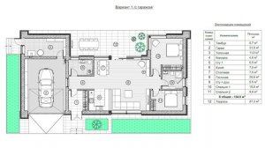 ТРИ ВАРИАНТА ПЛАНИРОВОК для одного дома | современный одноэтажный дом