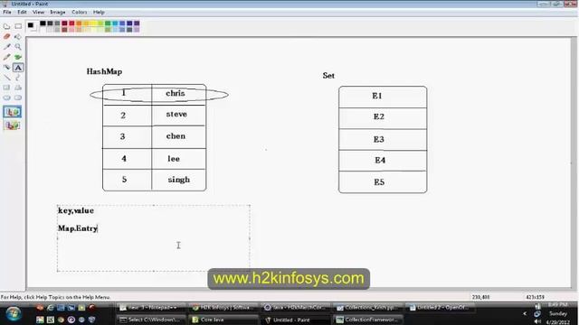 Java Collection frame Class | Hash set | tree Map Tutorial  | Java Course Training Online