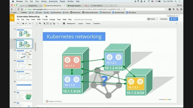 Kubernetes Meetup on Networking