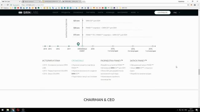 FINNEY Roadmap and Team !!! смотреть онлайн