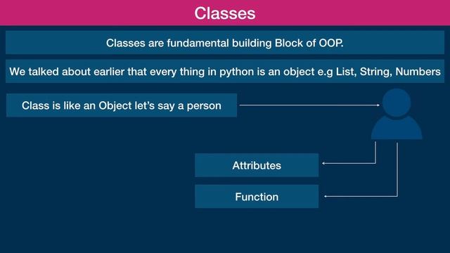 49 introduction to classes | Python Course For Absolute Beginners смотреть онлайн