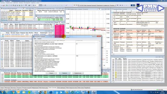 Утилита для QUIK "Робот Скальпер". Презентация 20160303. смотреть онлайн