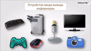 Как устроен компьютер