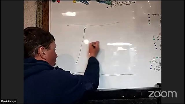 Плоские поплавки для ловлей штекером. Правила использования и Огрузки.