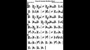 No more blues (Chega de Saudade) Dm backing track