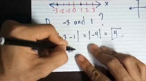 Distance between two points in one dimension ( Ana Geom Lesson 3 )