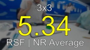 5.34 RSF 3x3 NR Average // Yakovlev Moscow Cup 2023