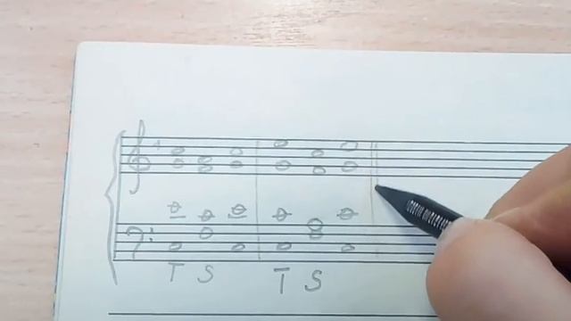 Мелодическое соединение аккордов кварто-квинтового соотношения (Т-S, T-D) смотреть онлайн