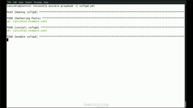 Verify Playbook Syntax - Ansible Playbook Syntax Explained