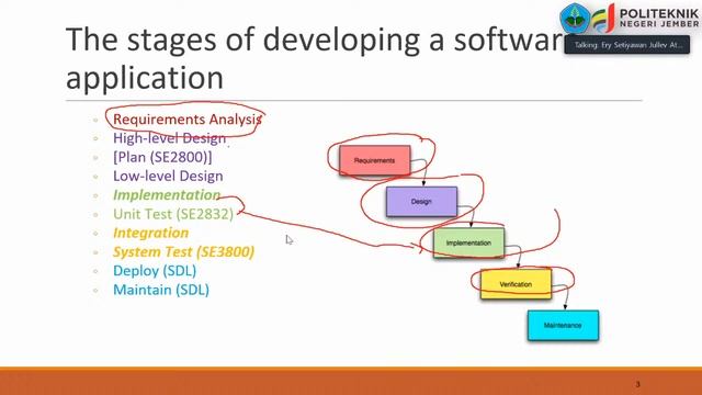 Mobile - WEEK 1 смотреть онлайн