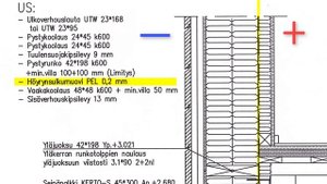 Пароизоляция стен каркасного дома в Финляндии .