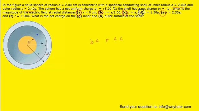 In the figure a solid sphere of radius a = 2.00 cm смотреть онлайн