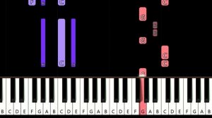 Lady Gaga - Judas (piano tutorial)