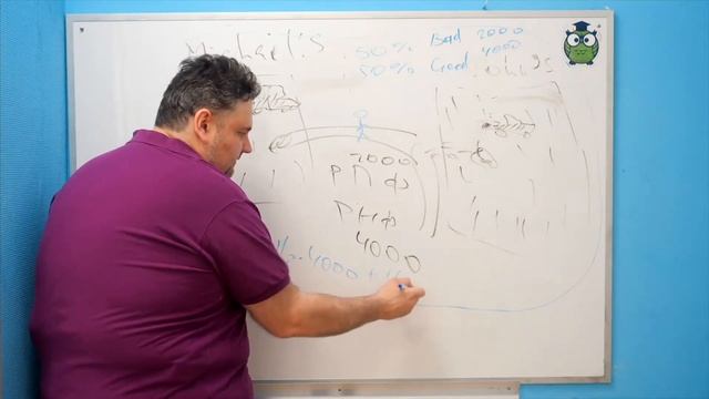 Рынок лимонов ? | Советы + Навыки | Бизнес Кидс смотреть онлайн