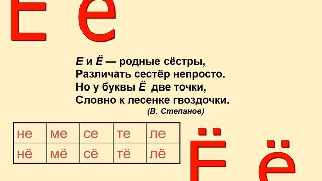Урок Азбука 18.11.2020.