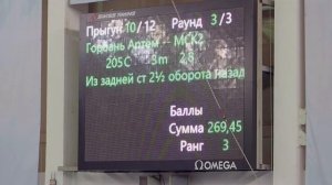 ПЕРВЕНСТВО России по прыжкам в воду 19.06.2022, г. Пенза