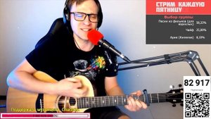 Мельница – Дороги ? кавер на гитаре и аккорды