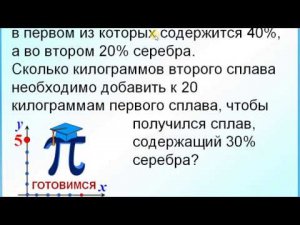 7 класс. Задача на сплавы. Процентное отношение