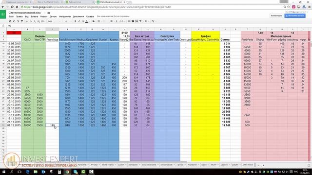 Без вложений. 53 неделя. Что с Paidverts? Новичок Franshiza Club - 30$ каждому !!! смотреть онлайн
