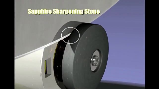 Ножеточка электрическая Swifty Sharp