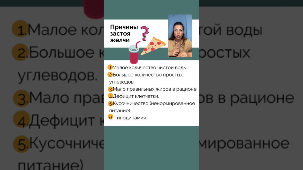 Застой желчи. Причины. Симптомы. Урок от врача Марины Шестаковой с 14 летним стажем.