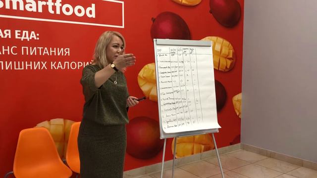 Моя небольшая история . 1 й день Школы Мастеров смотреть онлайн