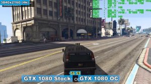 MSI GeForce GTX 1080 GAMING X 8G - обзор, разгон, тест в 4K, 2K (QHD) и FullHD