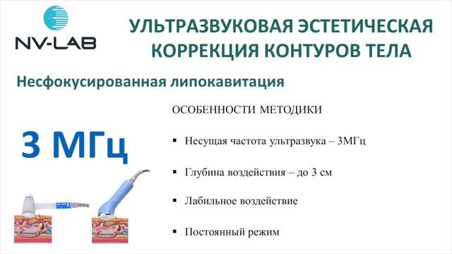 SONOPULSE – методики: ультразвуковой массаж