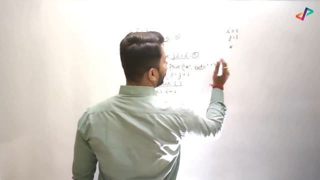 Python Pattern Programs - Printing Stars '*' in Right Angle Triangle Shape | Star Pattern - In Hind