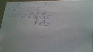 171. Гибридизация электронных облаков