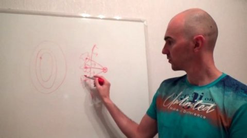 Эзотерика 2.0 - Точка сборки