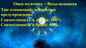Совместимость Овен-мужчина и Весы-женщина