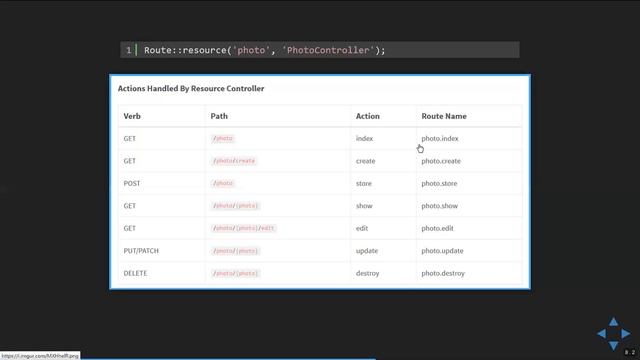 [線上讀書會] jack yeh 主講 docker composer & laravel 經驗分享 смотреть онлайн